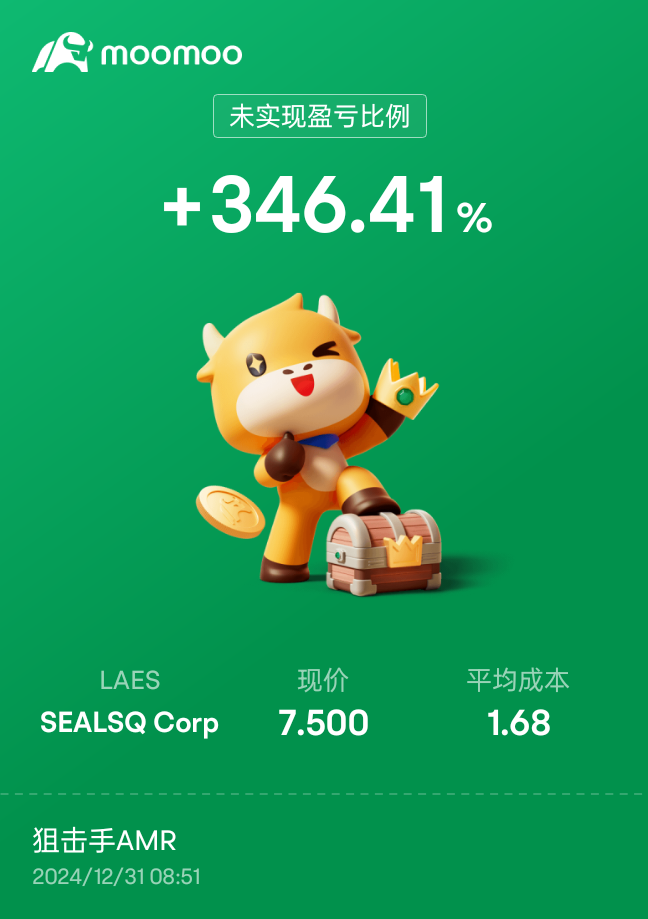 $SEALSQ Corp (LAES.US)$ [捂脸][捂脸][捂脸][捂脸][捂脸][捂脸]