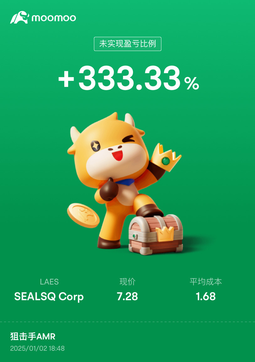 $SEALSQ Corp (LAES.US)$ 我只知道我還活著