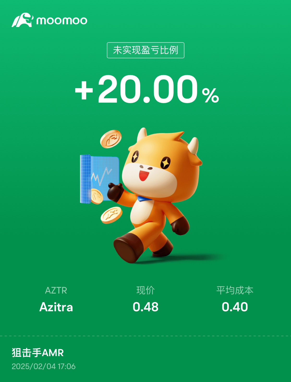 $Azitra (AZTR.US)$ Wow so high!!!!!!