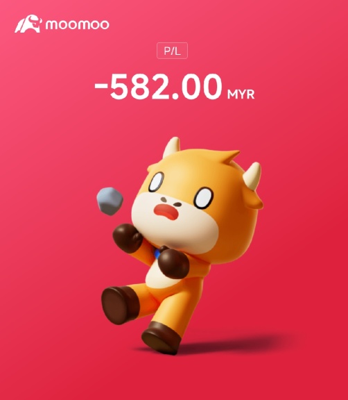 😅 三月底反弹