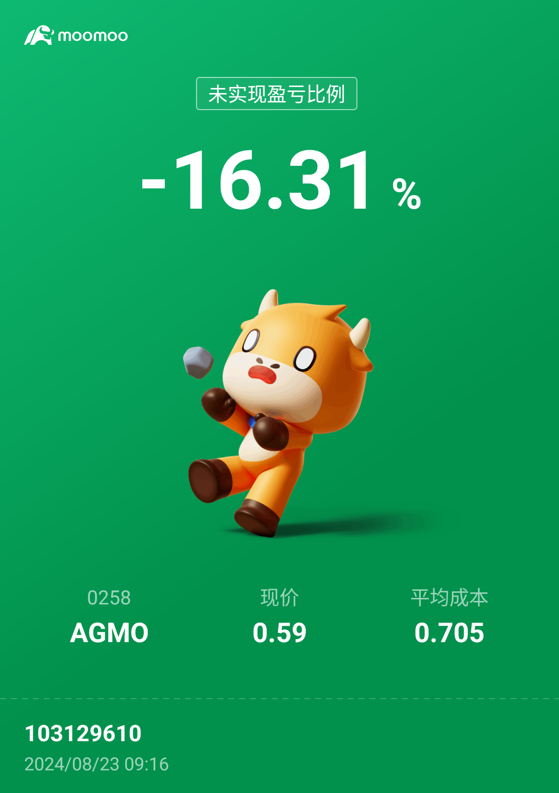 $AGMO (0258.MY)$ [捂臉]