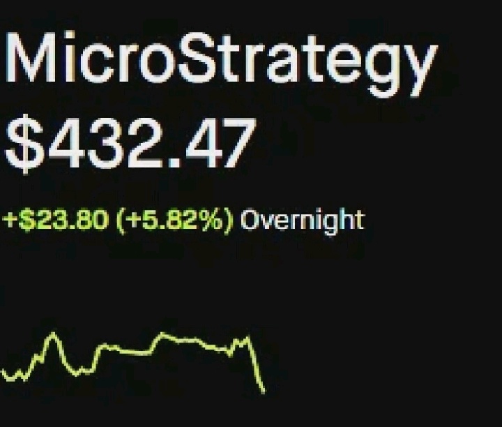 事實上，我一直在這一點，直到我看到目前的資訊。 $MicroStrategy (MSTR.US)$ 隔夜價格甚至未反映自星期五以來的比特幣價格x mNav的變化- 就好像即將到來的比特幣買入資訊和QQQ納入資訊根本沒有發生一樣。 $納指100ETF-Invesco QQQ Trust (QQQ.US)$$納斯達克綜合指...