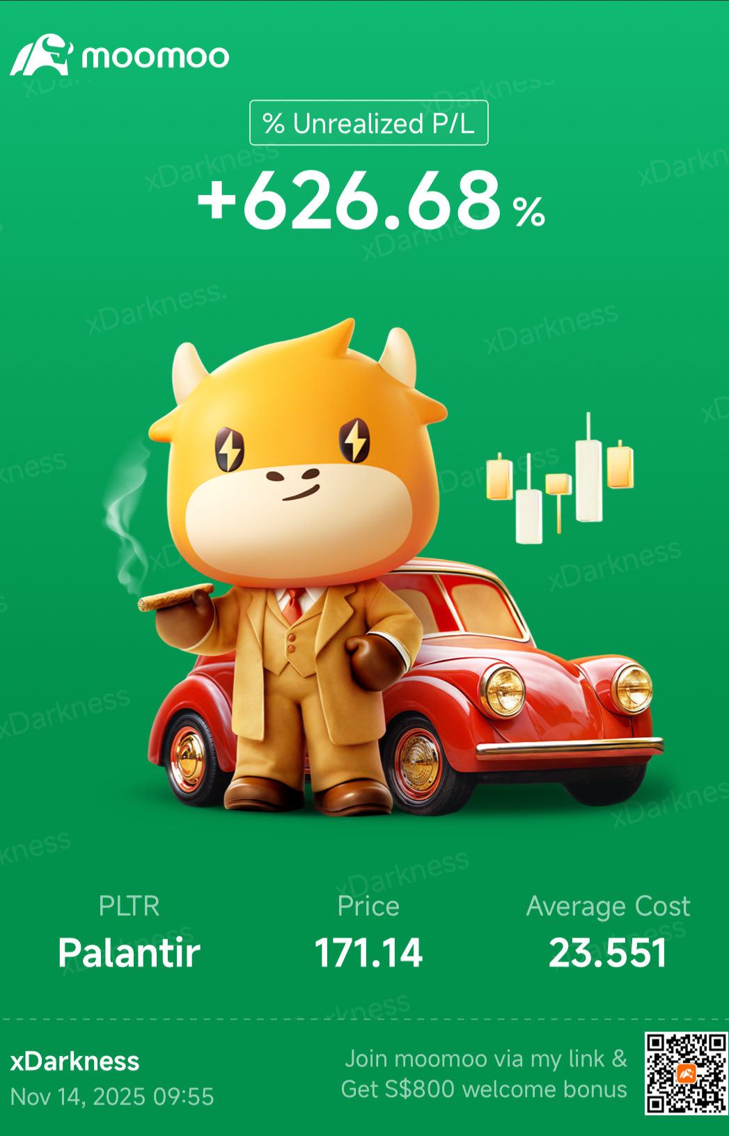 Its been awhile since i post my milestone 600+ % dont forget guys the market only rewards the patience and ignore the weak money dont wait for you