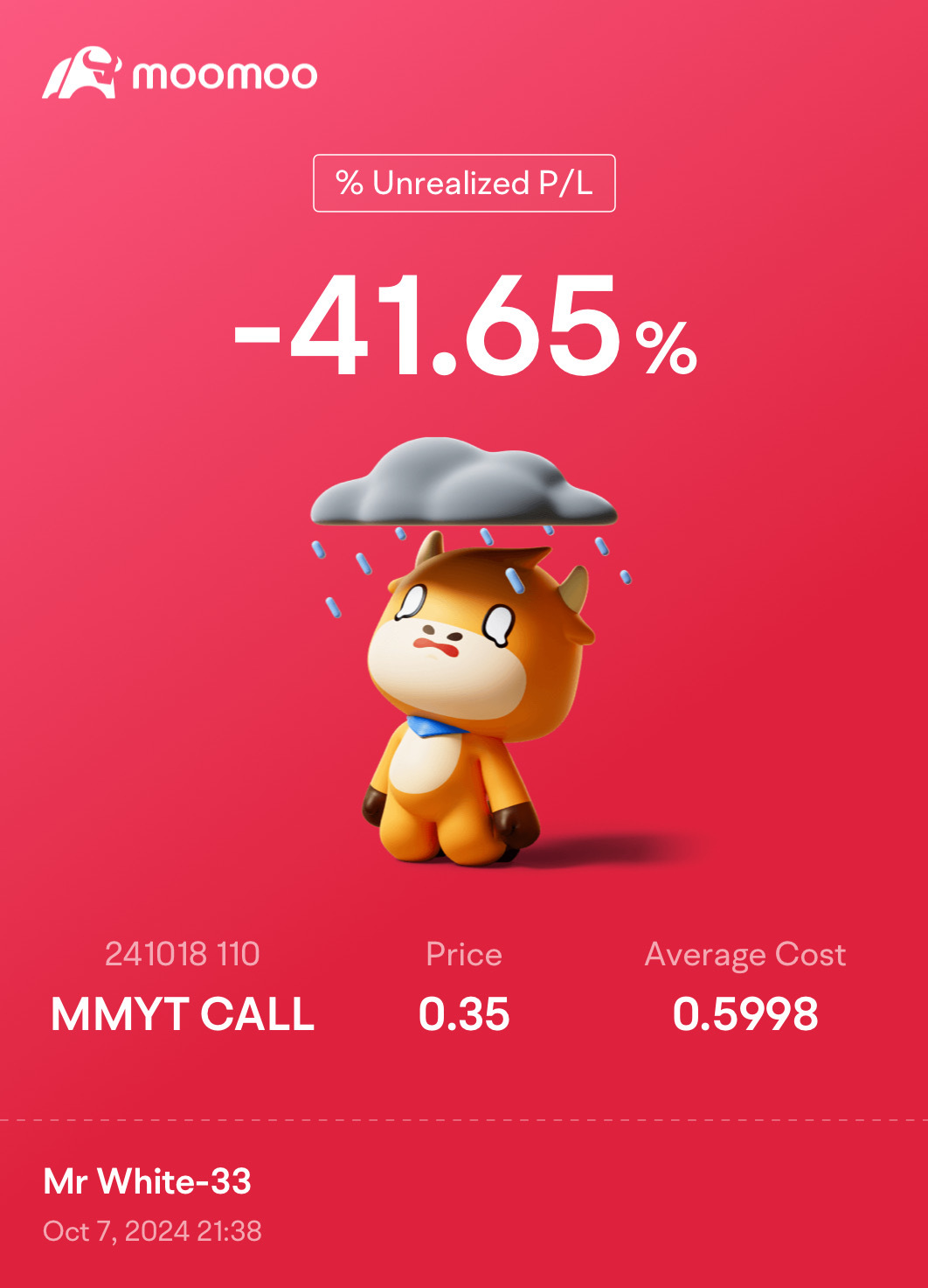 MakeMyTrip (MMYT.US)$ 仍持有，上週買入的股票是從哪裡買的🤷 - moomoo 社區