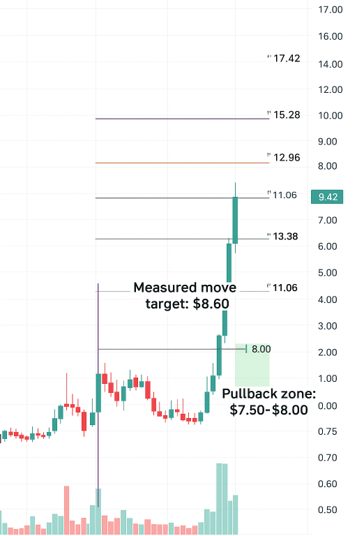 来自ChatGPT的分析