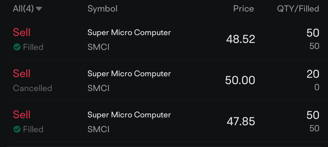 $スーパー・マイクロ・コンピューター (SMCI.US)$