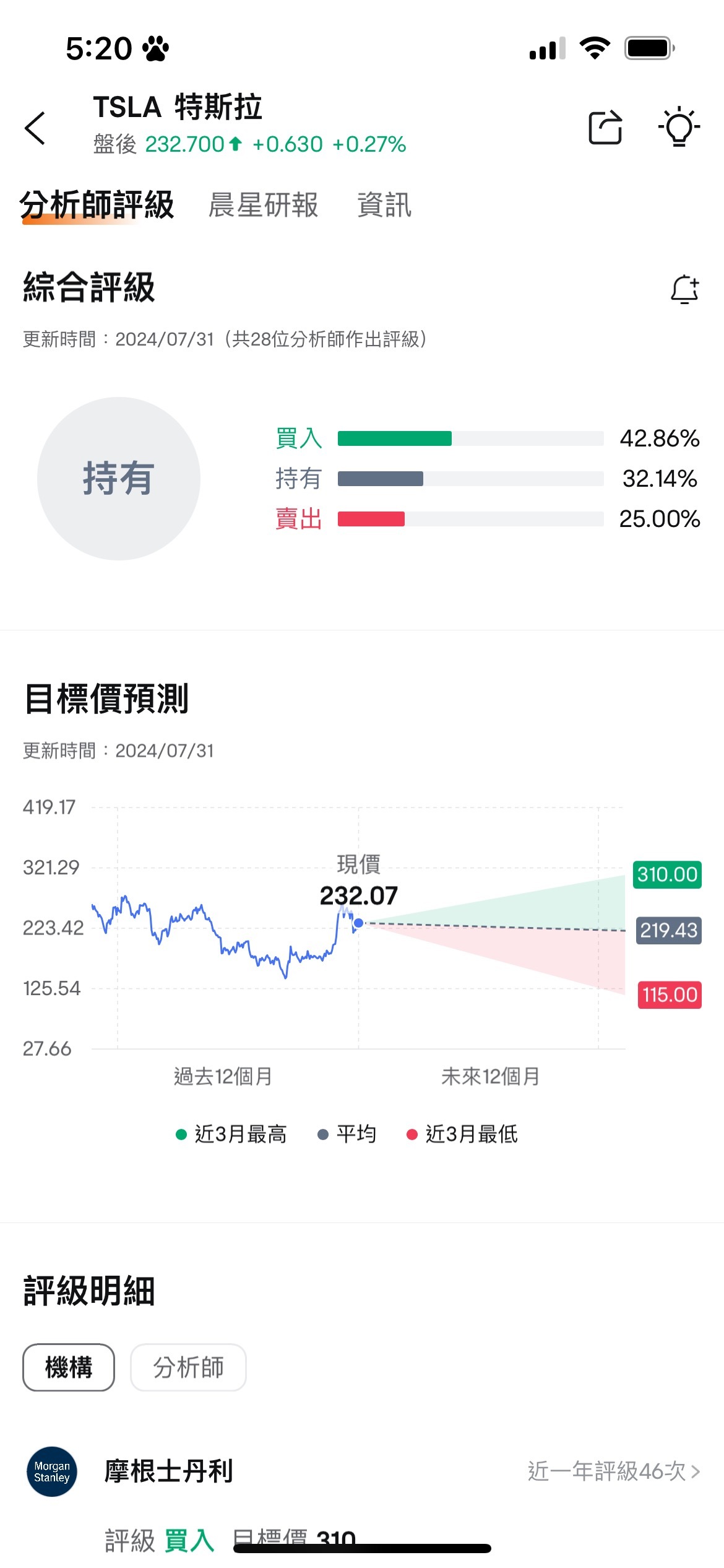 moomoo方便了我加入投資理財