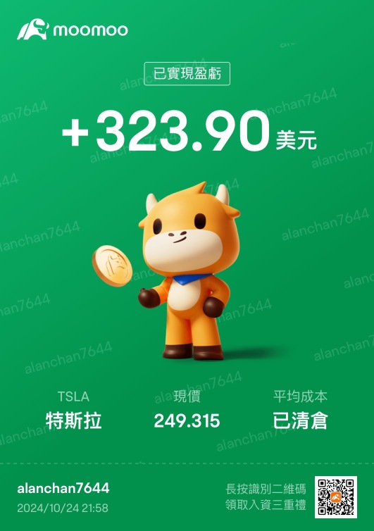 吸取robottaxi 250教訓 251.1最高點賣了。心臟不好