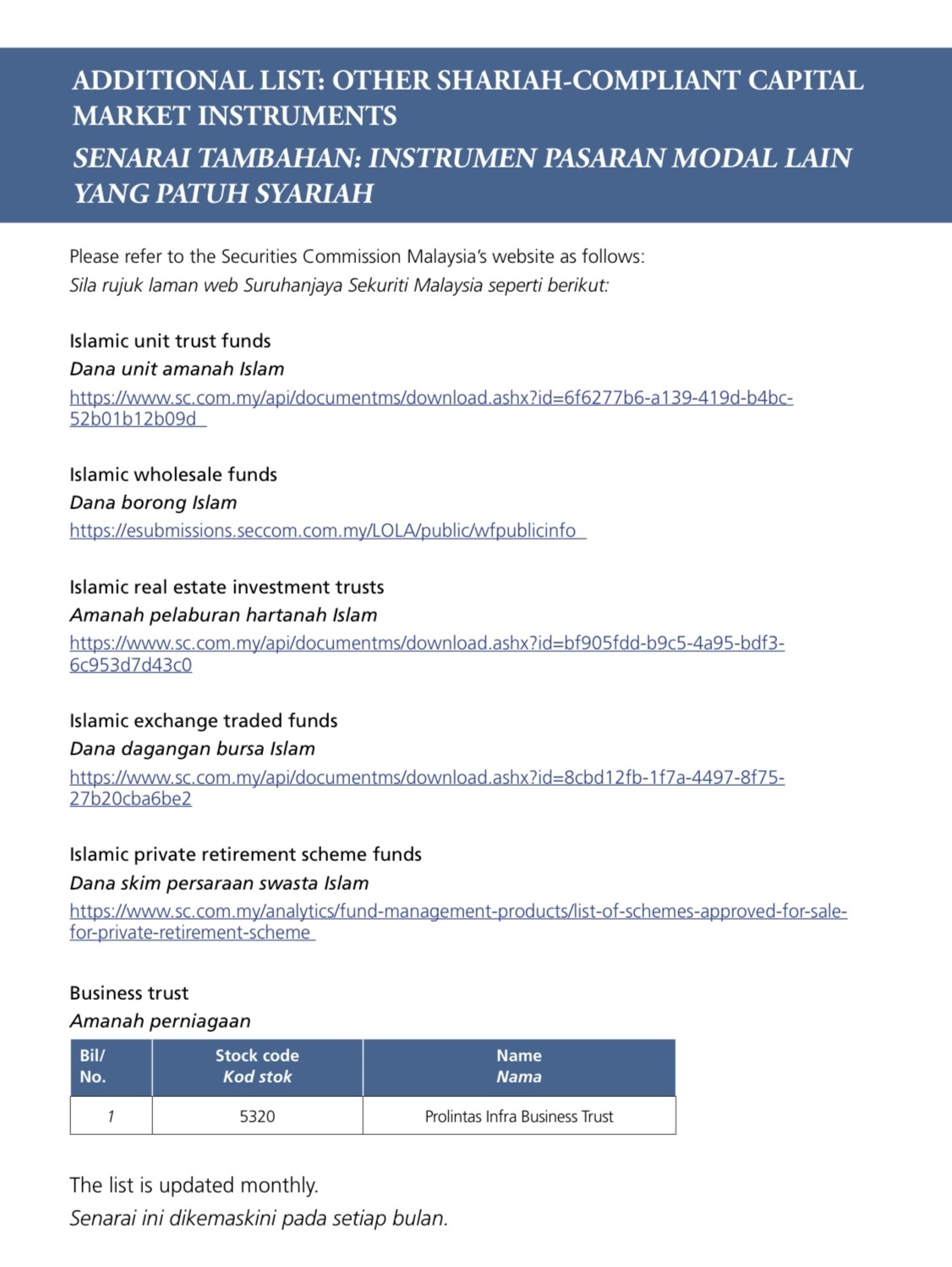 List of Shariah- Compliant Securities by the Shariah Advisor... - moomoo  Community
