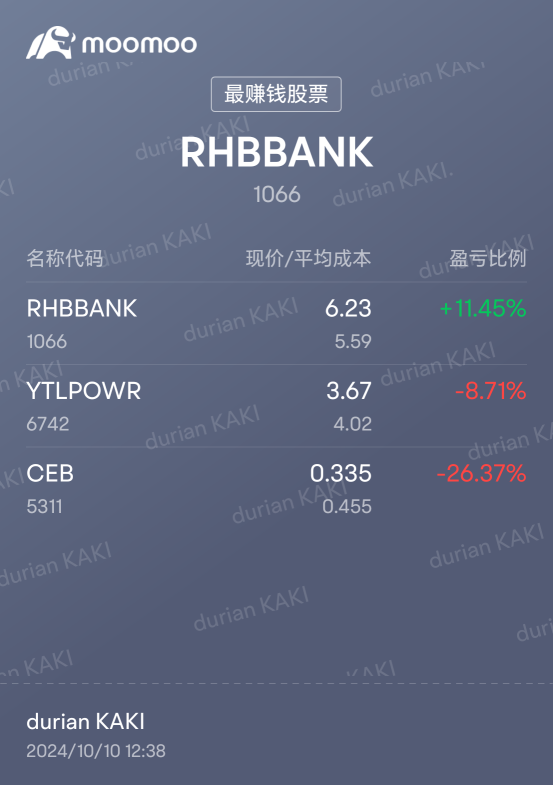 When will CEB wake up?