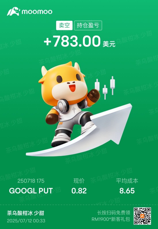 Summary of the ROI for the half year so far is 52.5 %.