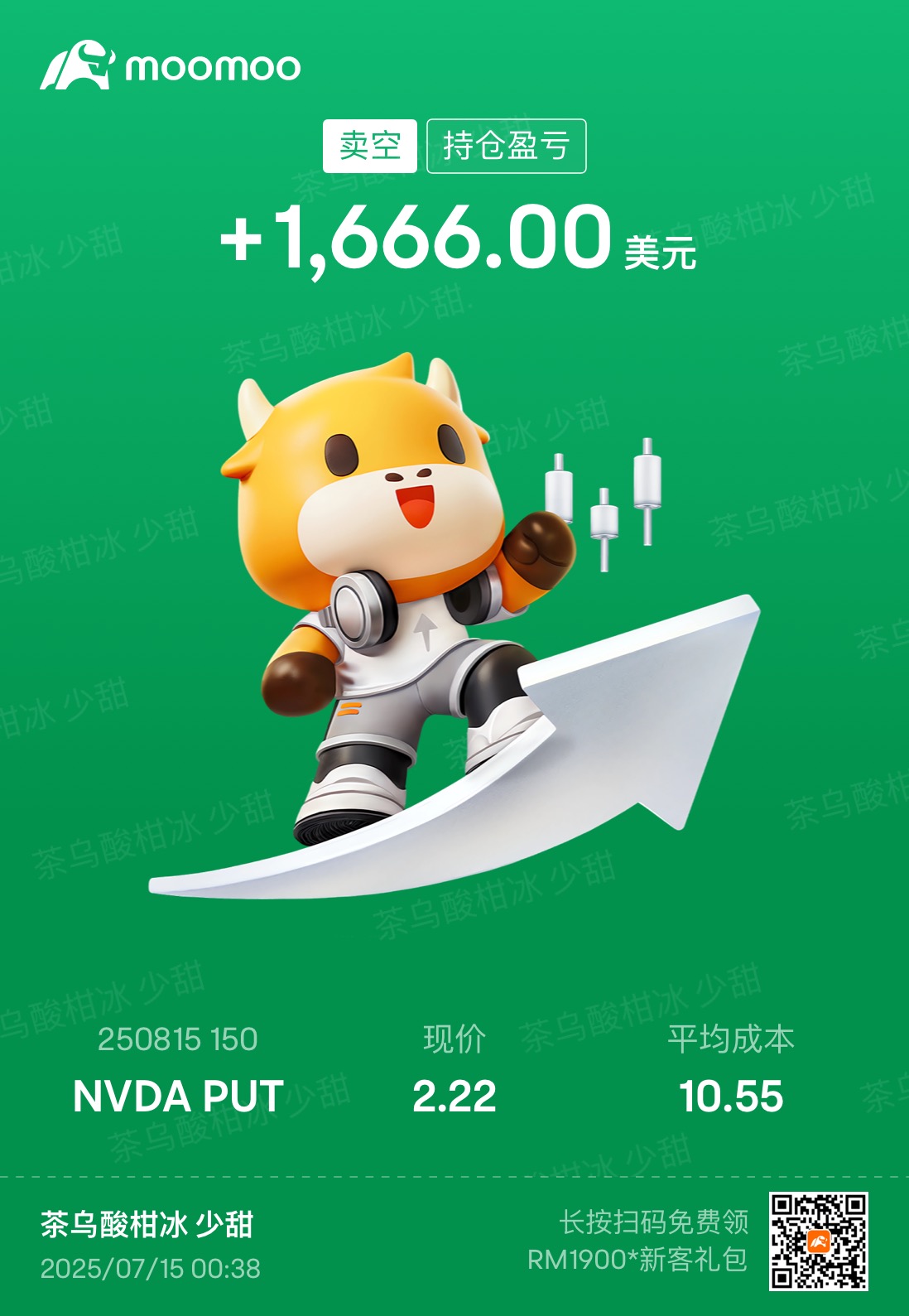 Options Trading can truly change lives. In one month, selling puts earned 6k USD.