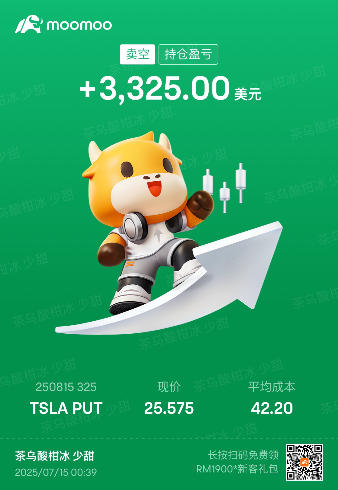 Options Trading can truly change lives. In one month, selling puts earned 6k USD.