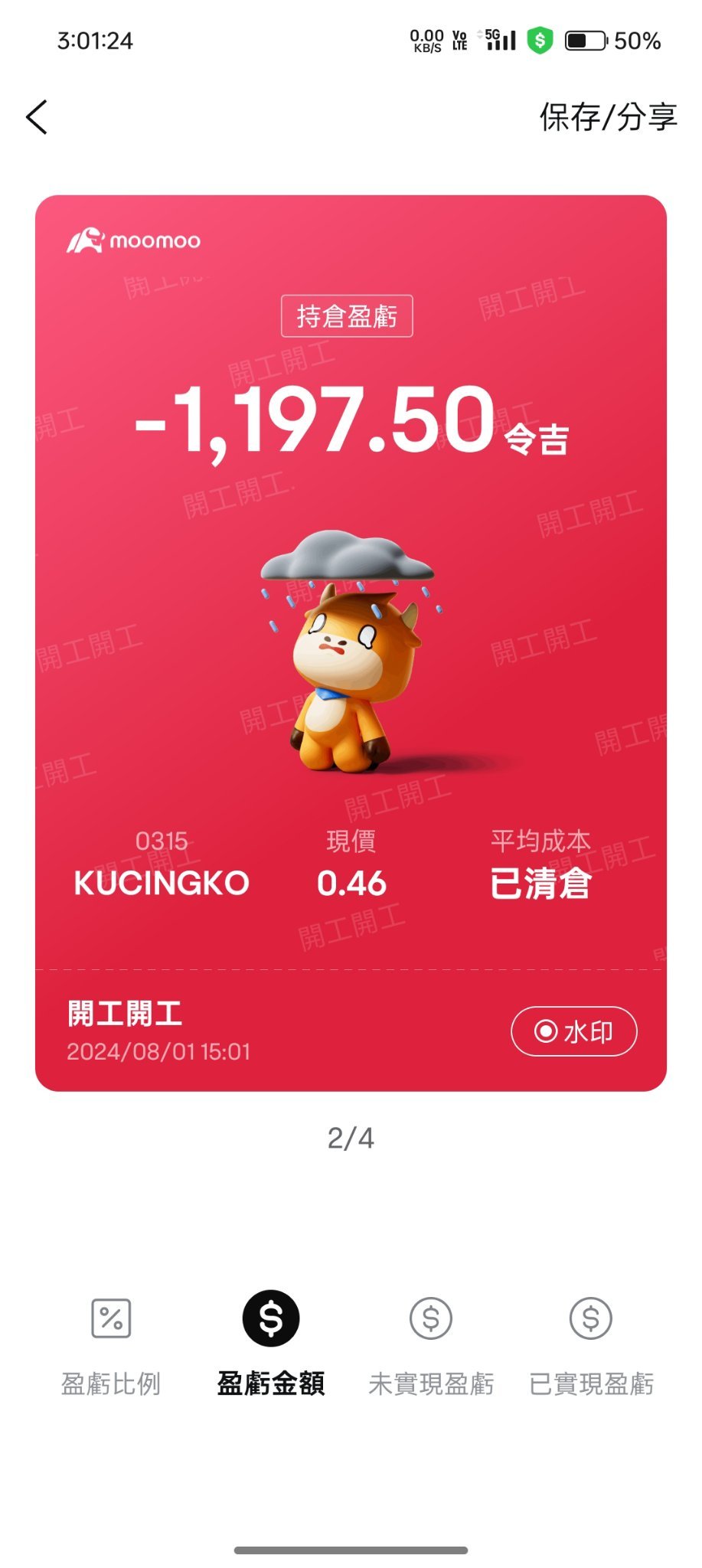 $KUCINGKO (0315.MY)$ 看你們罵得那麼狠 我心情有好一點🥴