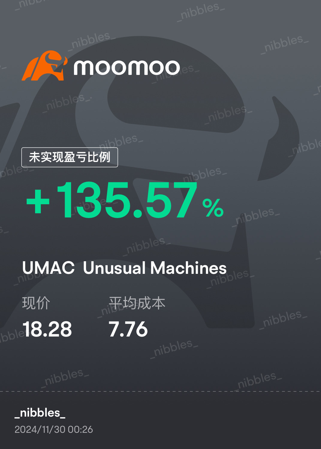 Happy Thanksgiving  $Unusual Machines (UMAC.US)$