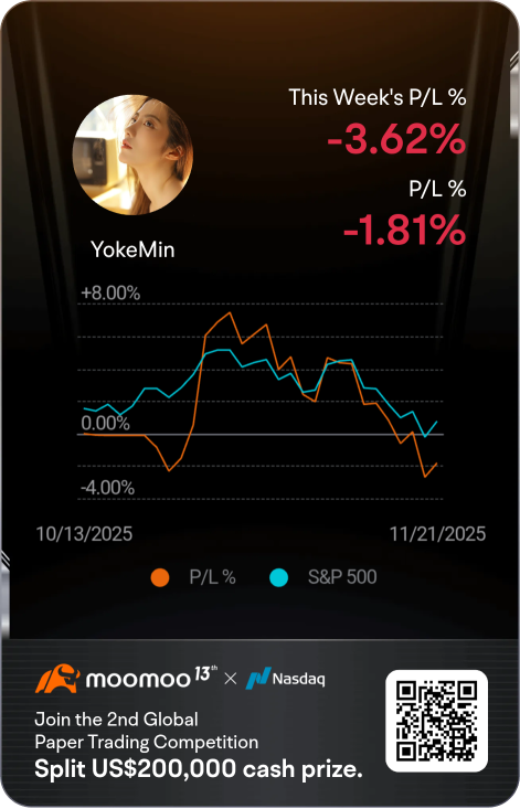 S&P500先物(2512)【ESMAIN】株価掲示板｜投資家のコメント - moomoo証券