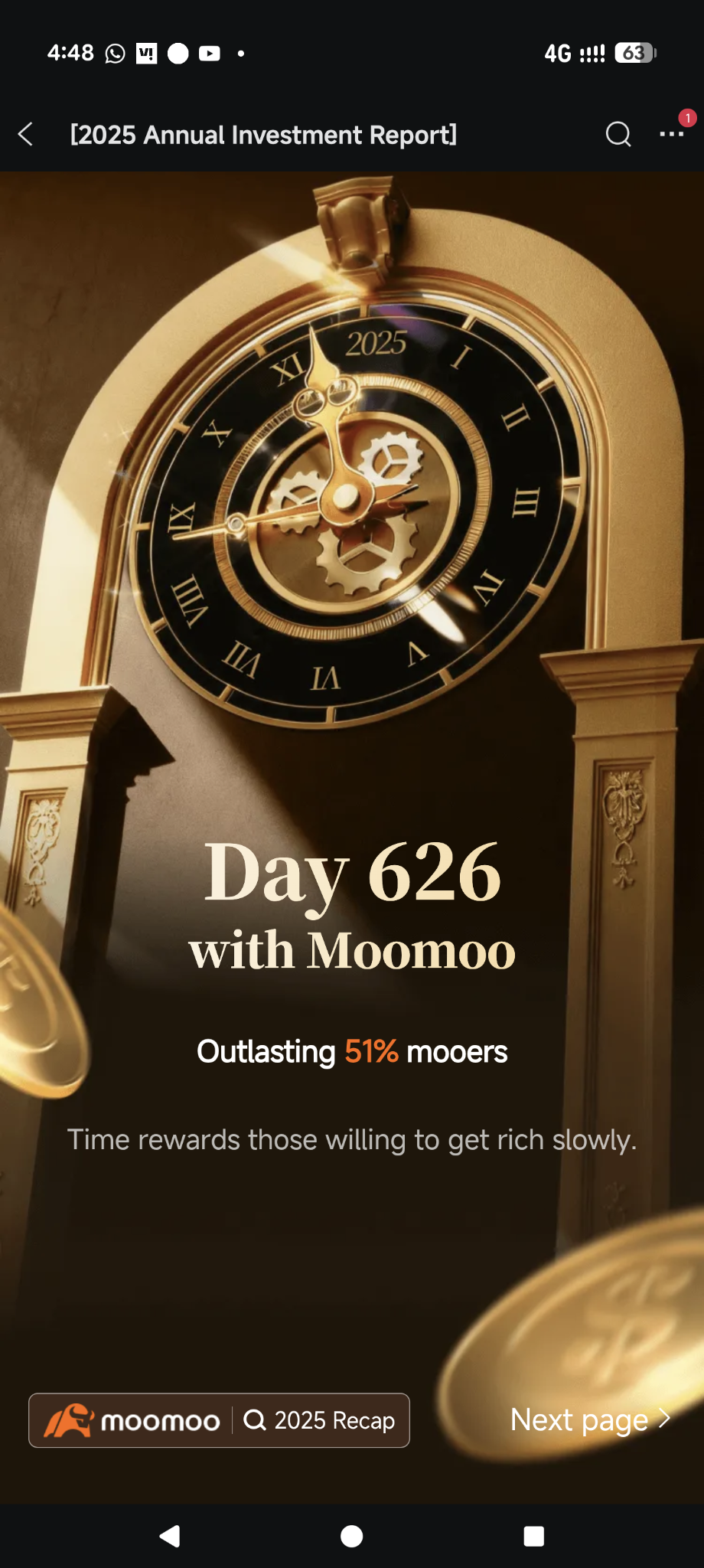 米国株・ETF投資にとって素晴らしい1年でした - moomooコミュニティ