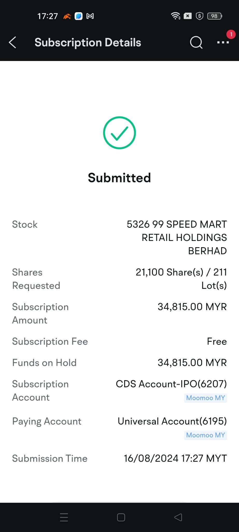 $99 SPEED MART RETAIL HOLDINGS BHD (5326.MY)$ この回は成功しますように