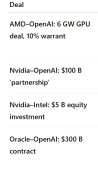 Last dance before market crash