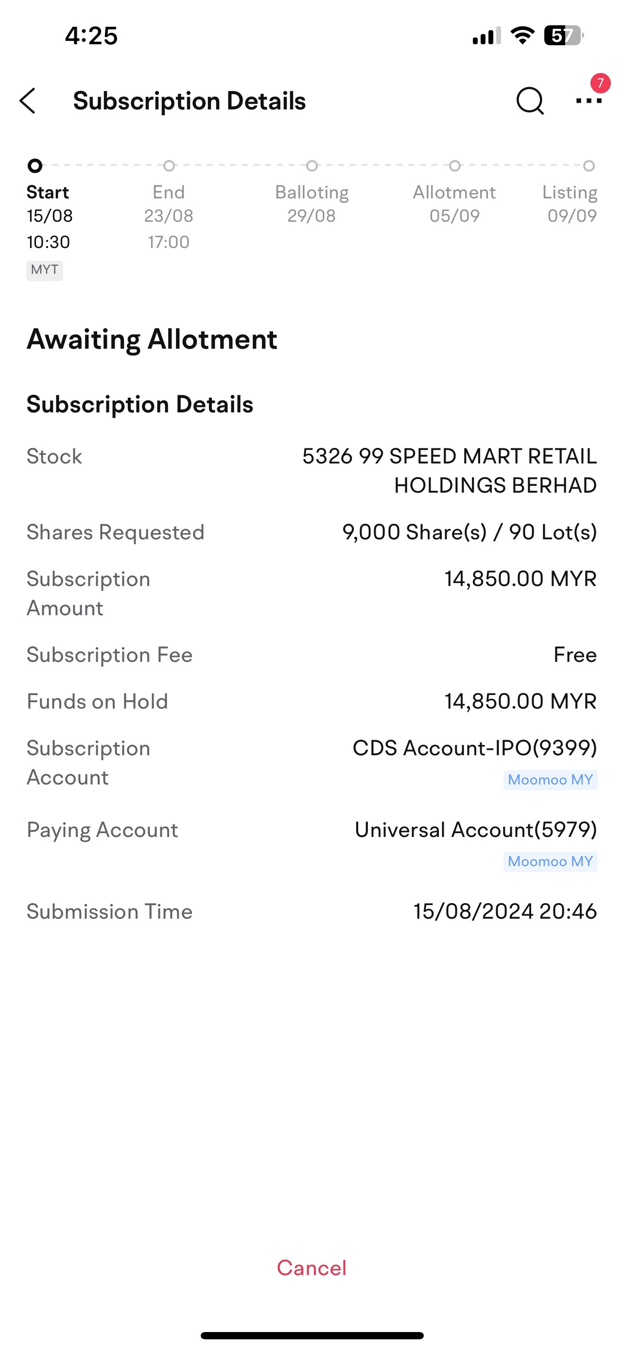 Speedmart99 IPO