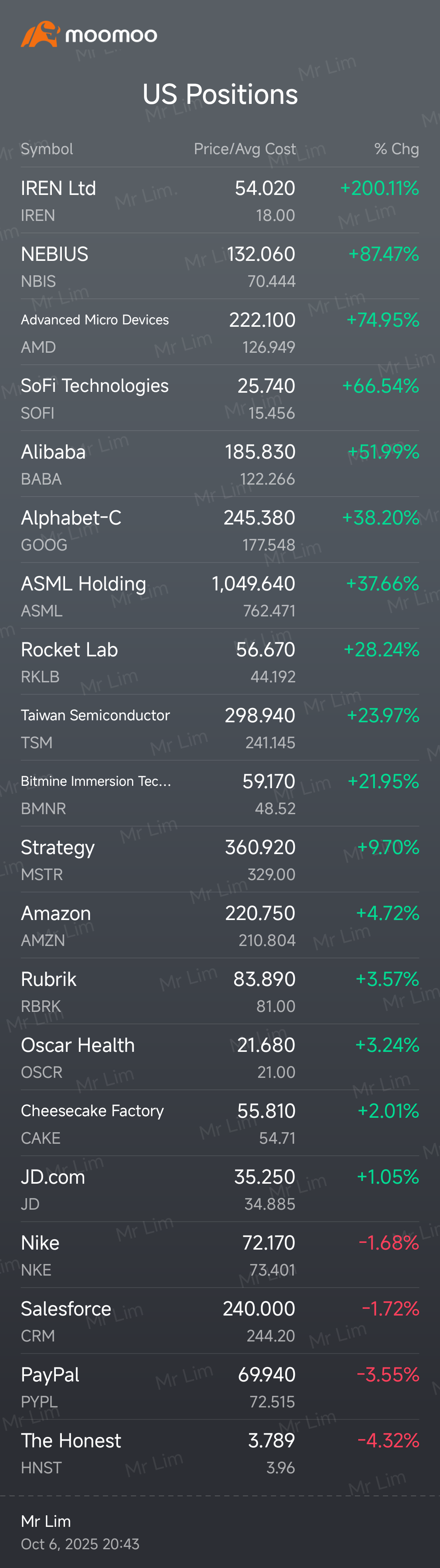 another 2. dlo and meta. almost flat