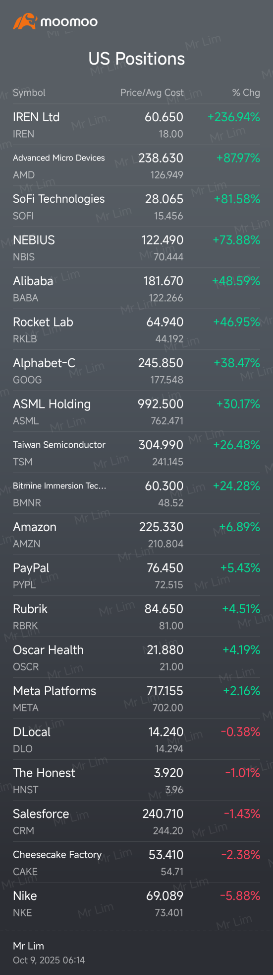 另外两家公司，mstr和京东几乎保持不变。