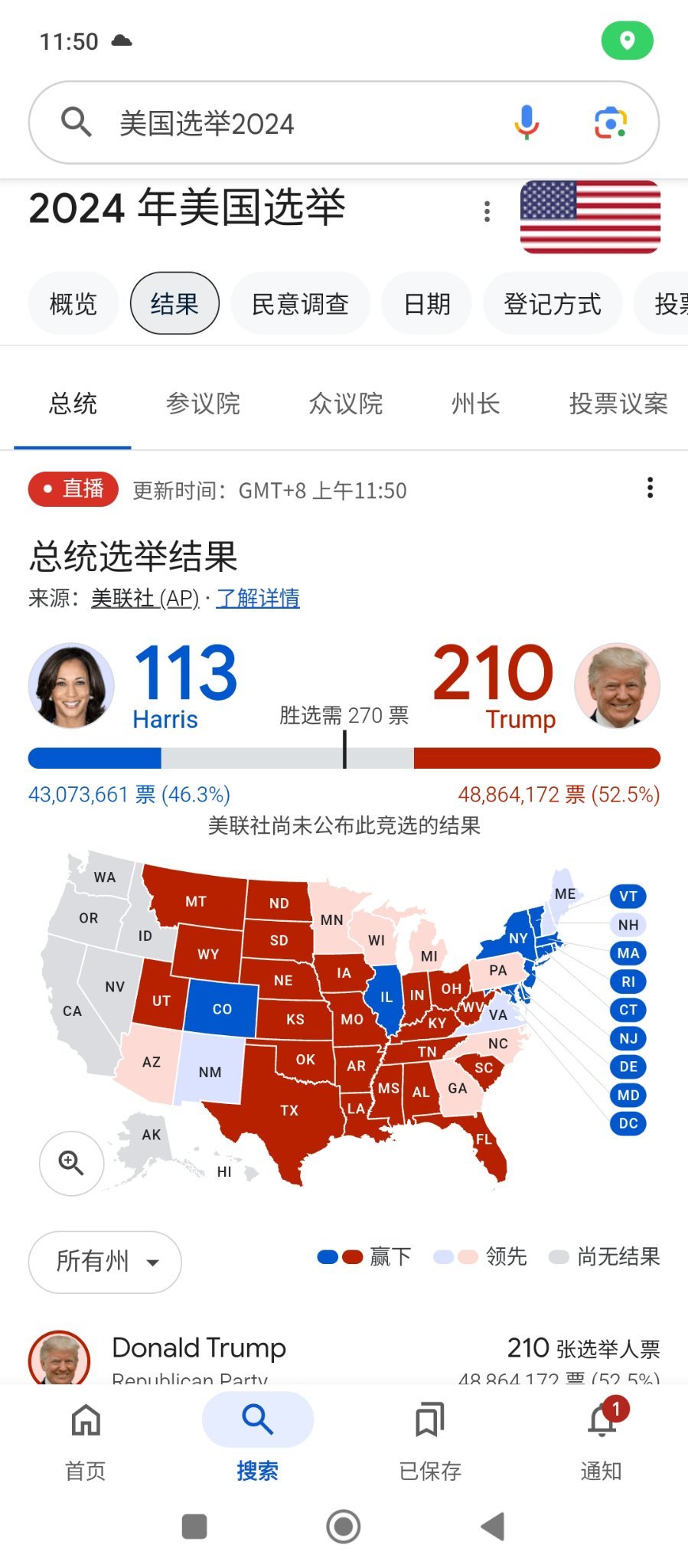 $特朗普媒体科技集团 (DJT.US)$