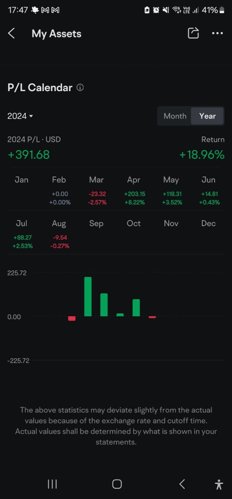 [MooMoo] Cumulative Snapshot