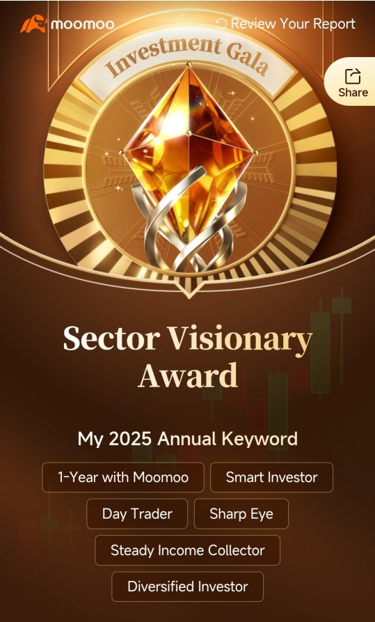 2025年的教训 🥳