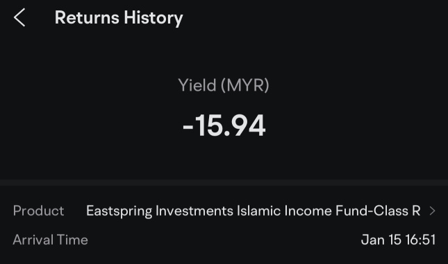 Curious - how do returns become negative?