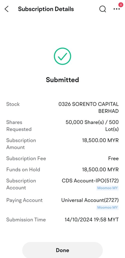 Sorento IPO