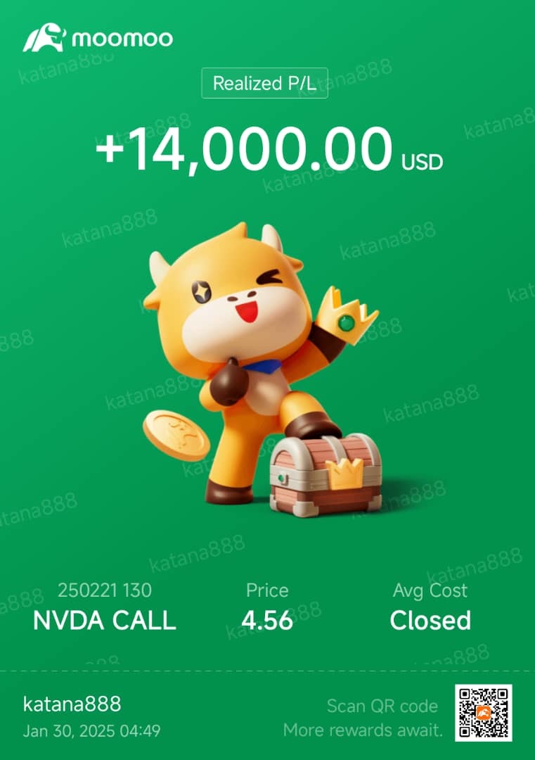 $NVIDIA (NVDA.US)$ $Advanced Micro Devices (AMD.US)$ Not risking for Mag7 Earnings Report. Closed both calls.   Thank you Market God.