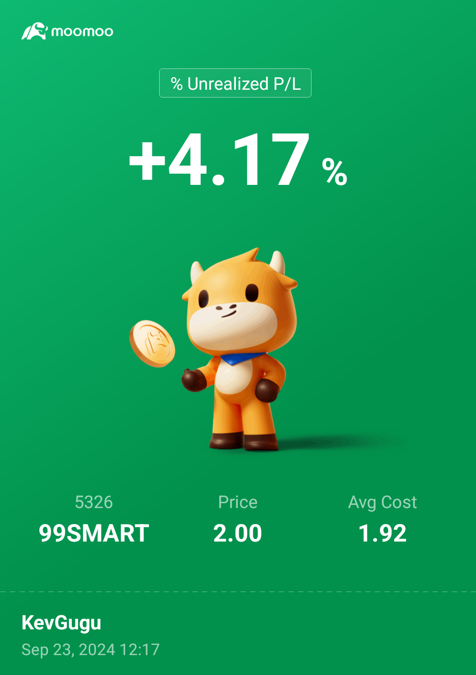 $99SMART (5326.MY)$ ウフフ... それを続けていいね！今は長期保有しています