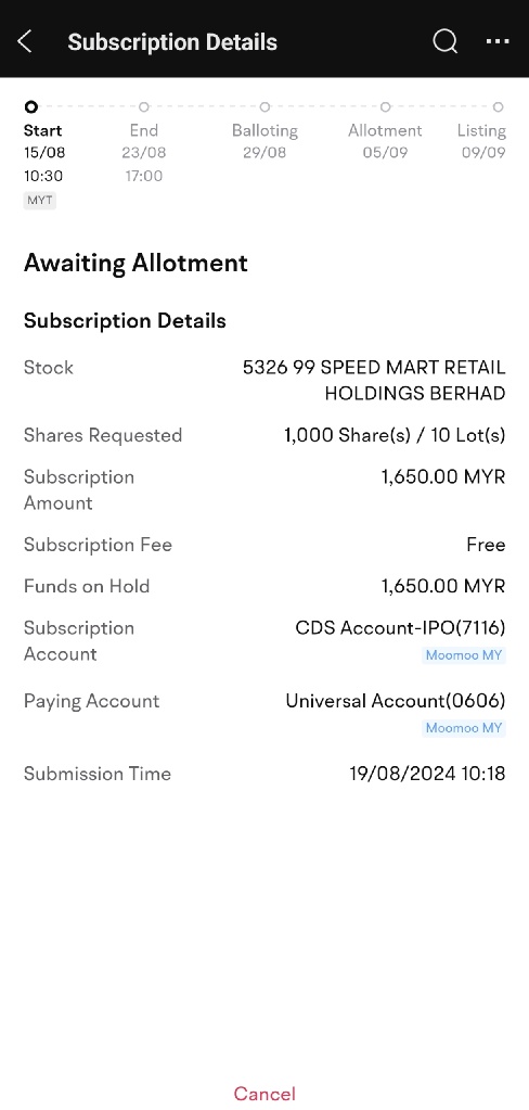 $99SMART (5326.MY)$  First time buy IPO.