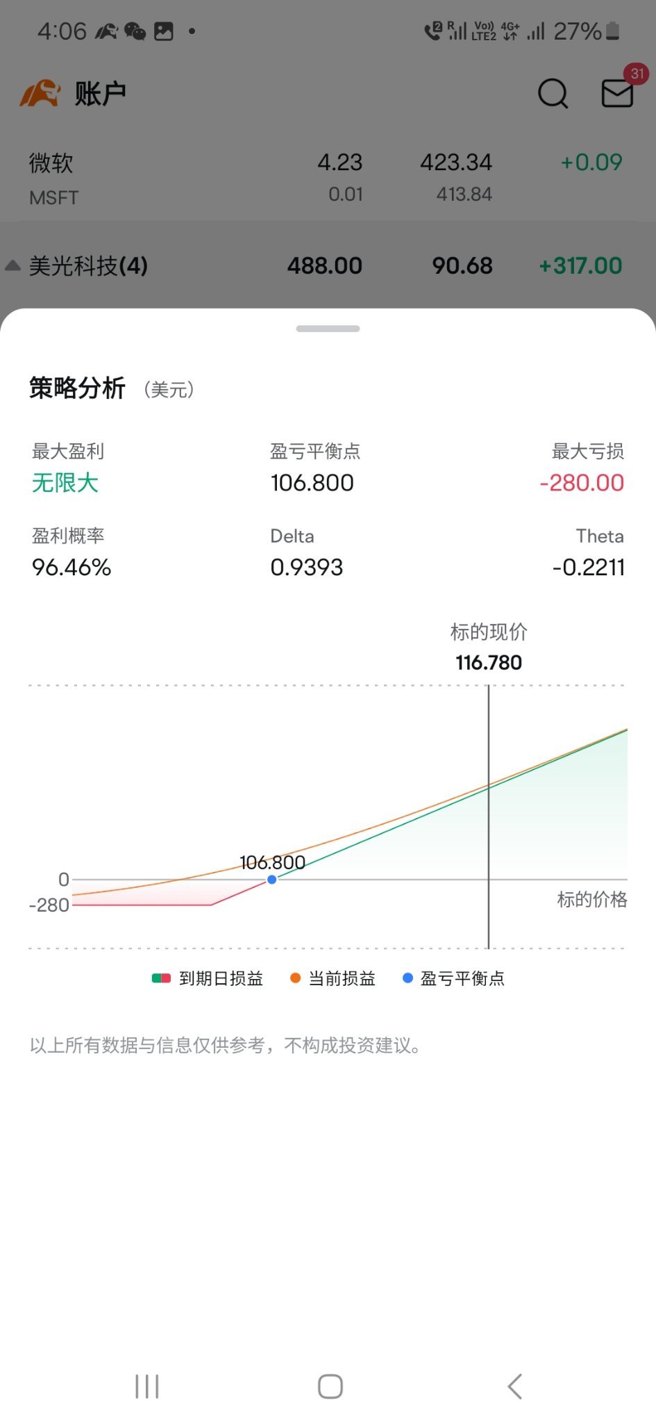 $英伟达 (NVDA.US)$