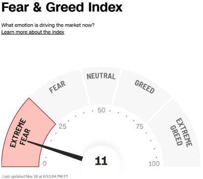 Market is filled with opportunity 