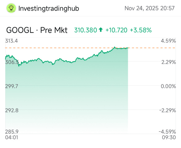 E-mini NASDAQ-100先物(下期)【MNQNEXT】株価掲示板｜投資家のコメント