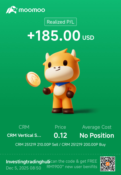 One of my best option trade in 2025