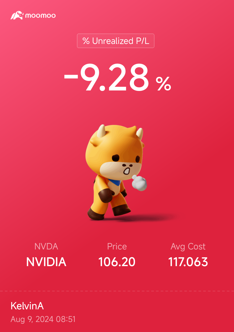 $英伟达 (NVDA.US)$