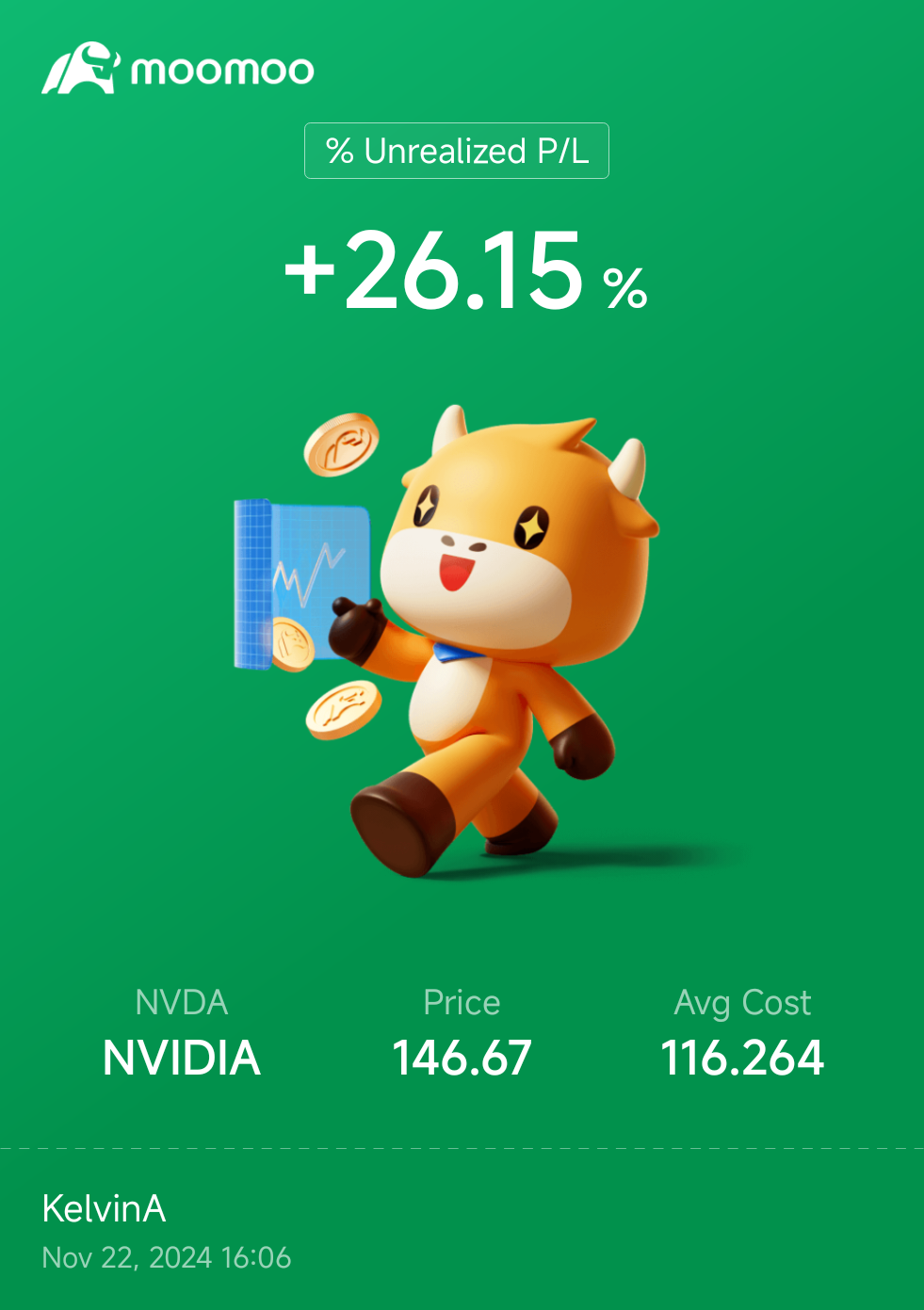 $エヌビディア (NVDA.US)$