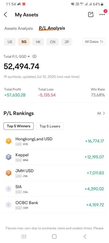 2025H1 Recap - Opportunities in Volatility