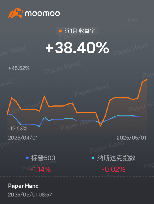 从疫情接触股市至今最大单月盈利