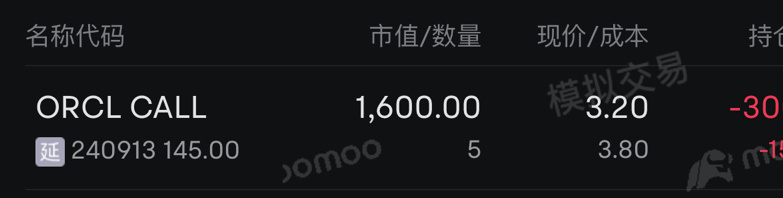 $ORCL 240913 136.00C$ 雖然這不是真正的金錢，但我很高興我做出了正確的決定 🫢