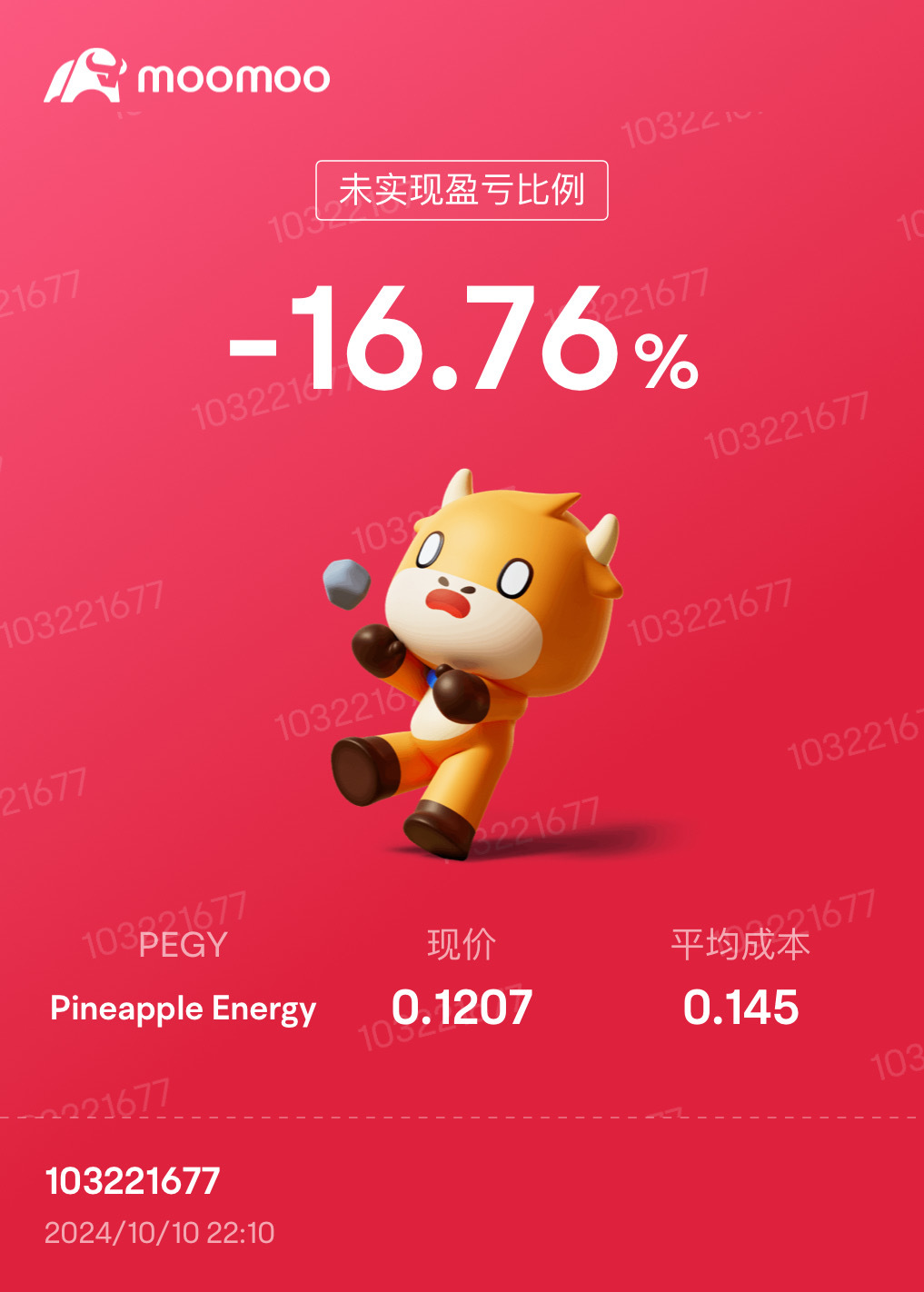 買什麼跌什麼 真不適合玩股票 虧了120k了