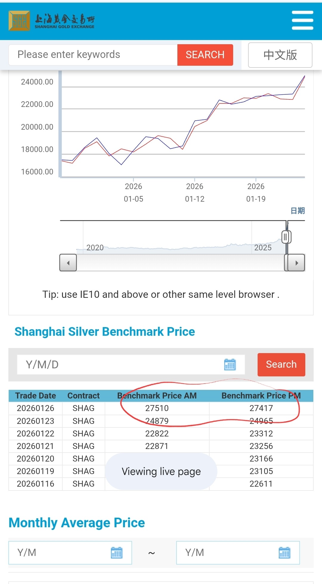 銀先物(2603) (SImain.US)$ 現物銀は上海現物銀取引所の午後3時時点で118ドルです。銀の85％はそこ... -  moomooコミュニティ