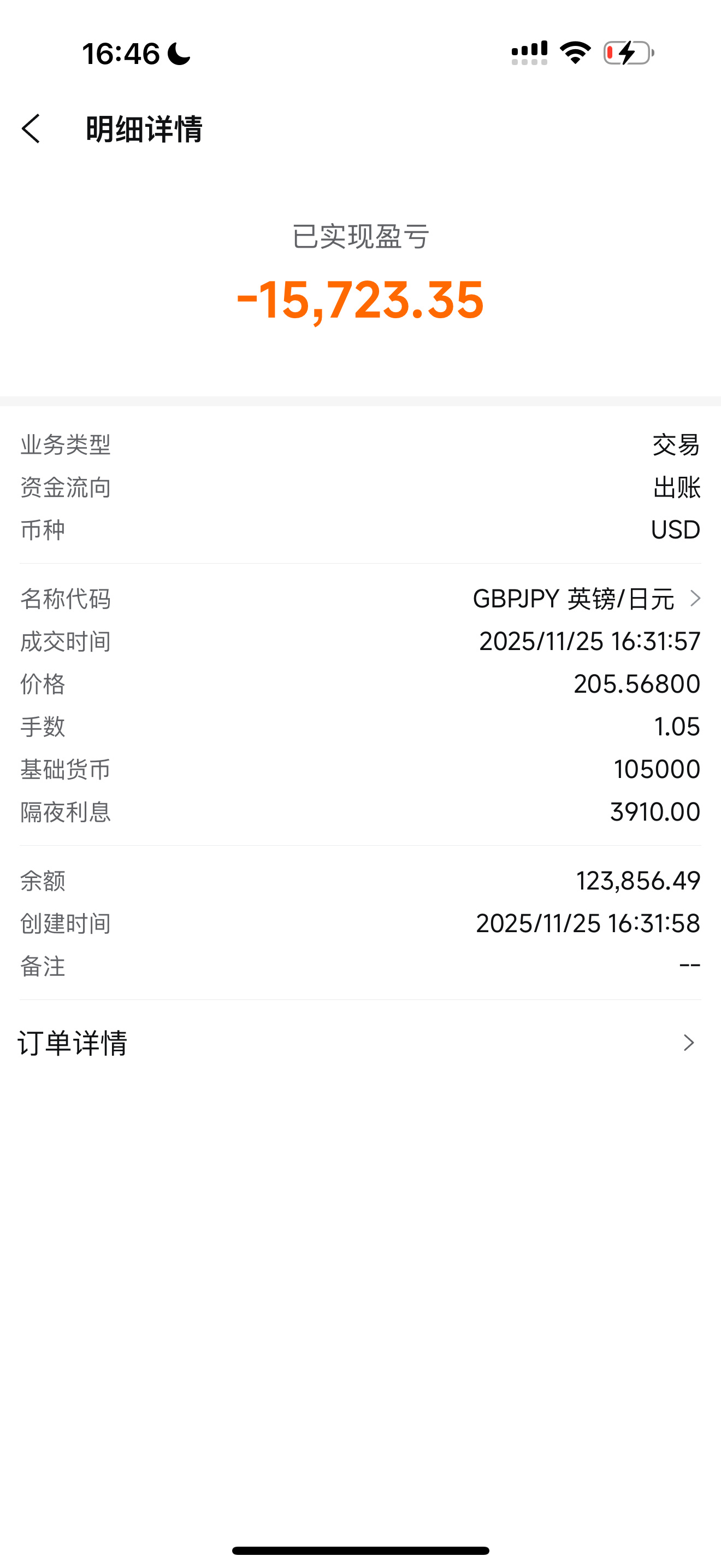 moomooは私の証拠金が十分にあるにもかかわらず、私の口座を強制決済しました。 - moomooコミュニティ