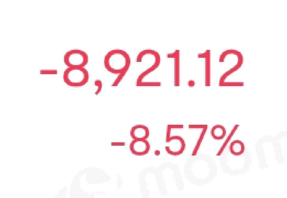 $特斯拉 (TSLA.US)$