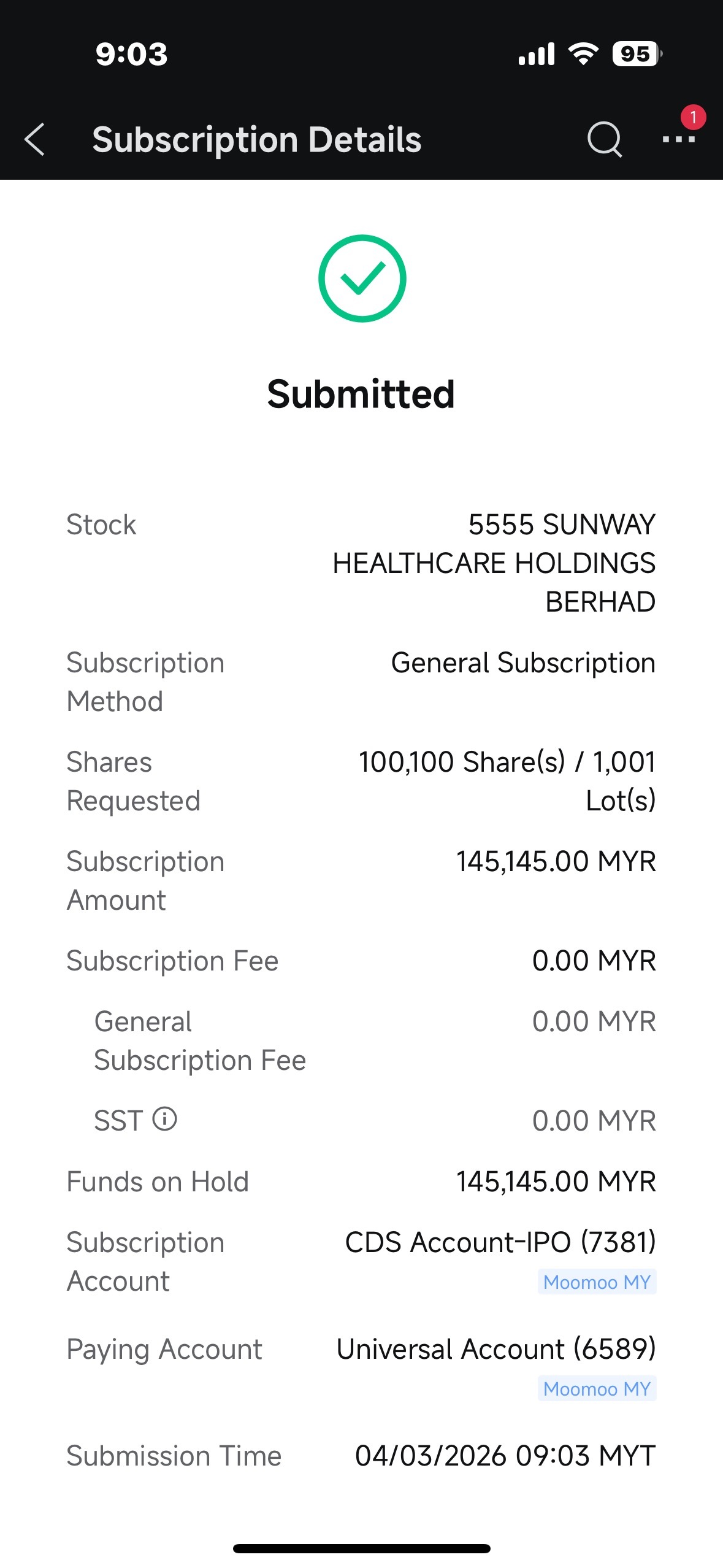 $SUNMED (5555.MY)$ 祝大家好运