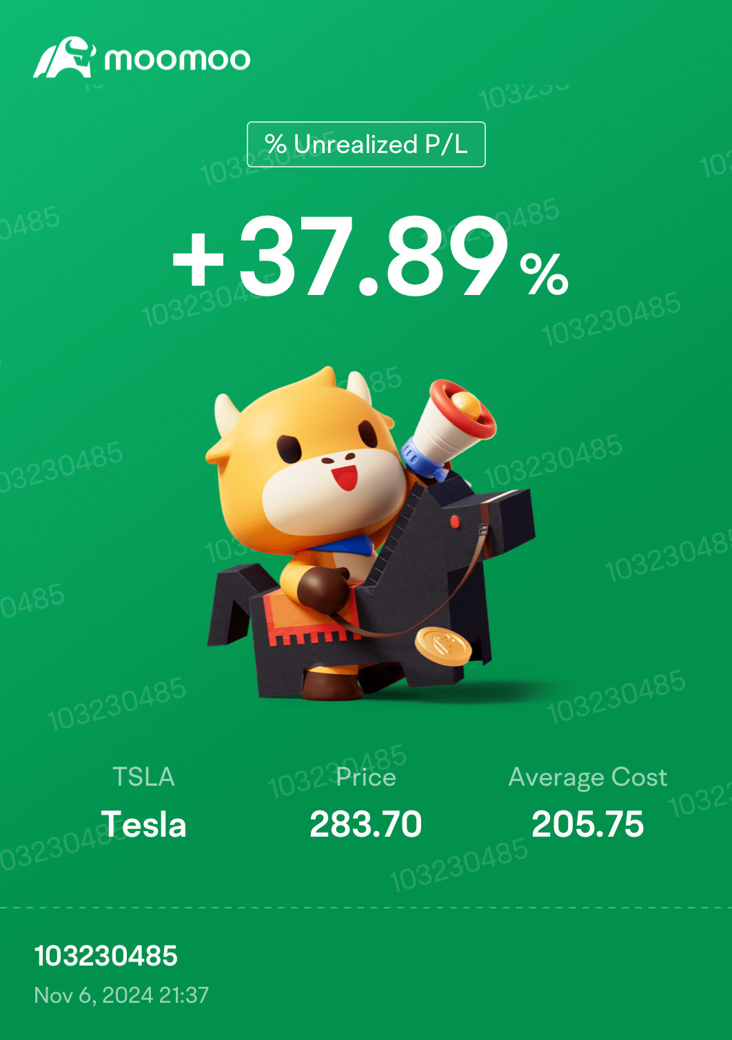 Tesla unrealised profit today