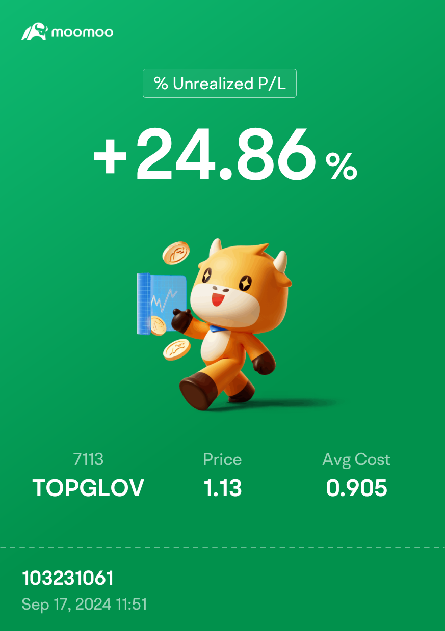 $TOPGLOV (7113.MY)$